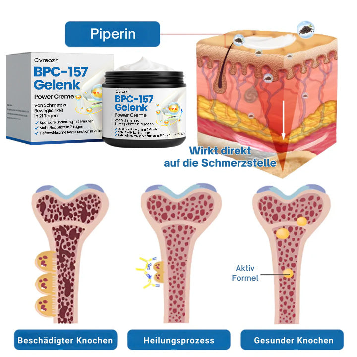 Cvreoz® BPC-157 Gelenkcreme – Schnelle Schmerzlinderung & nachhaltige Regeneration